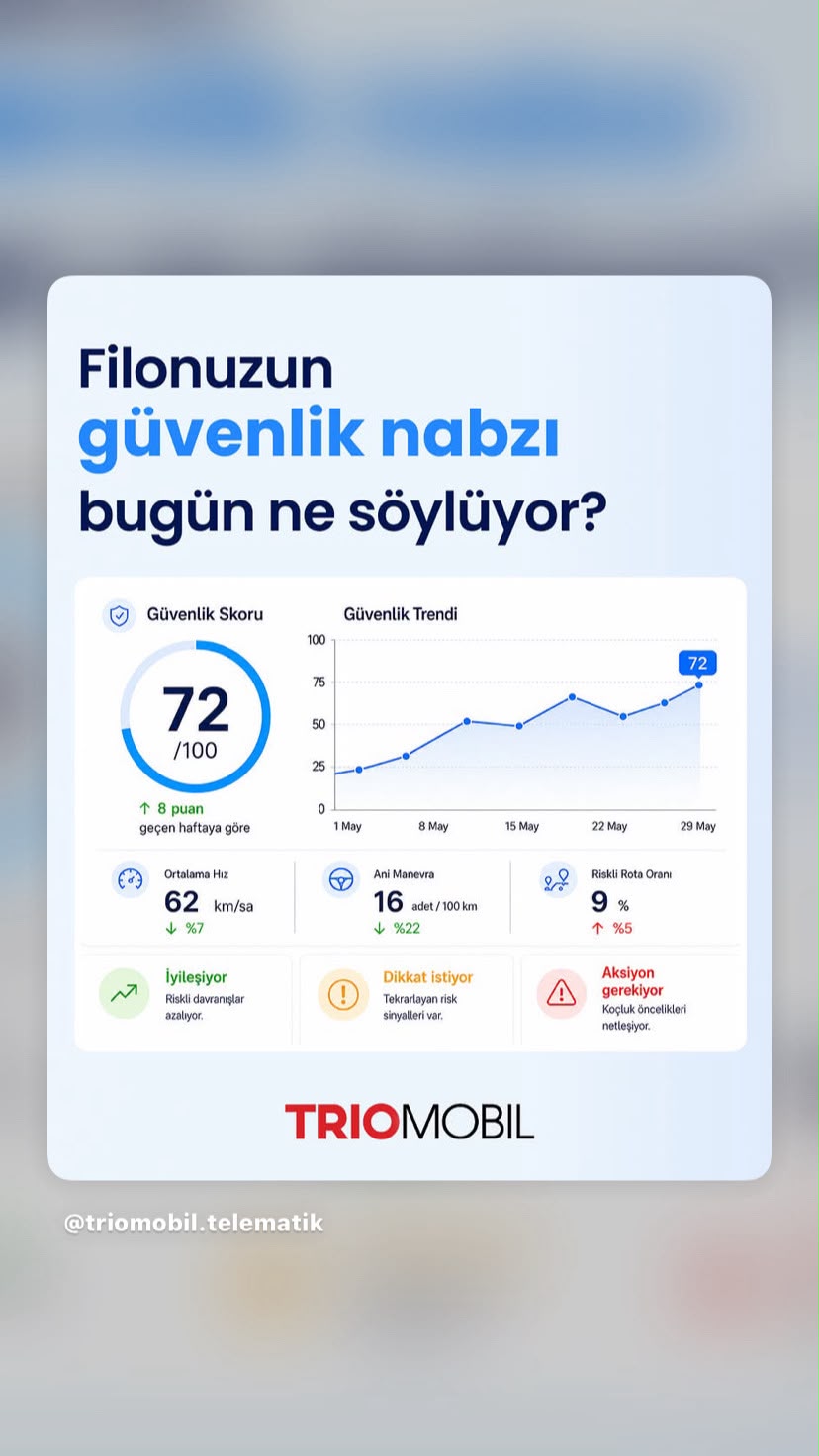 Navi Filo Araç Takip Sistemleri
